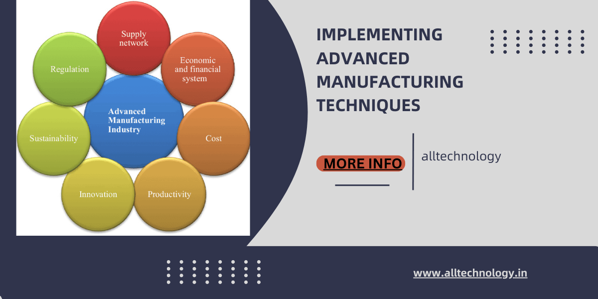 Implementing Advanced Manufacturing Techniques