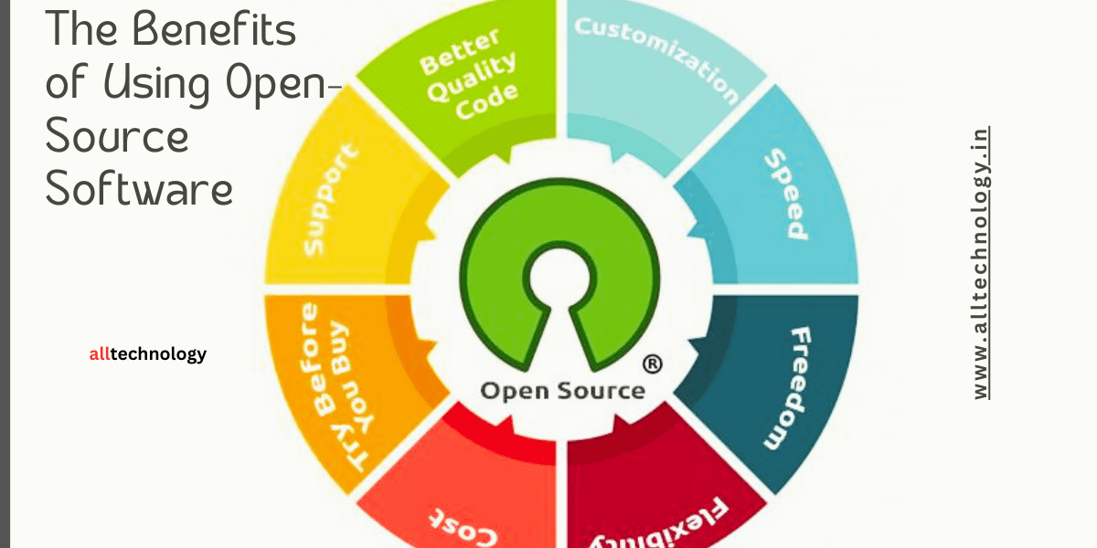 The Benefits of Using Open-Source Software